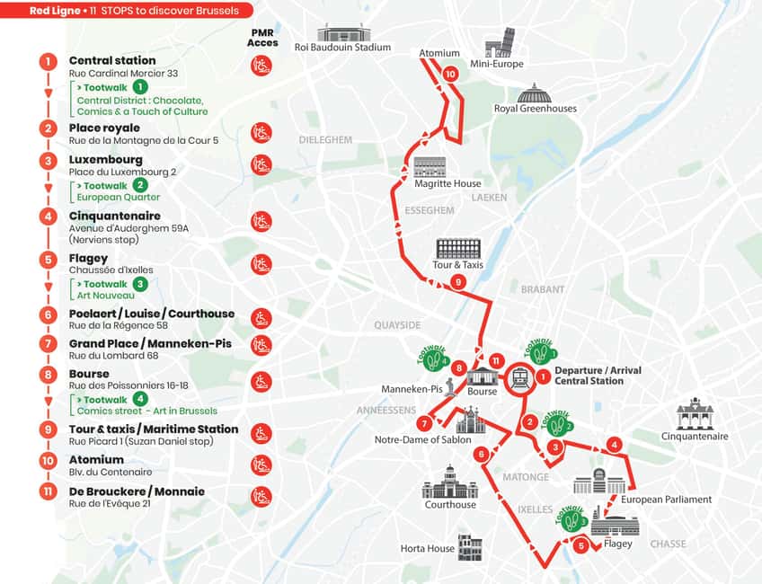 Brussels: Hop-On Hop-Off Bus Tour - Quick points to know