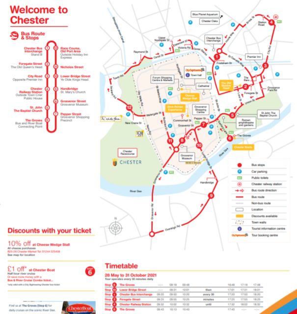 Chester: City Sightseeing Hop-On Hop-Off Bus Tour - Stops 7 and 8: shopping and the Grosvenor Museum