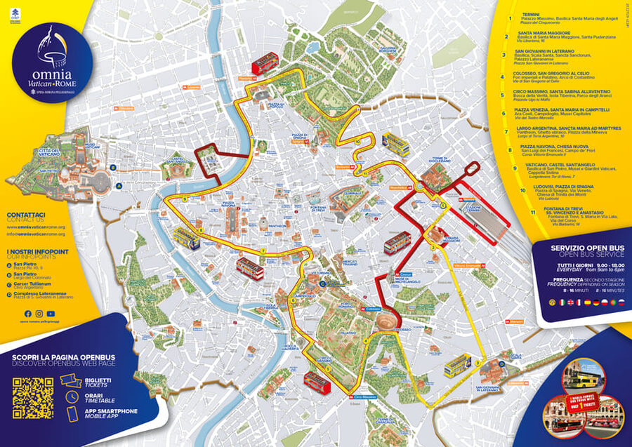 Combo Ticket Rome: Vatican & Rome Hop-On Hop-Off Bus - Vatican City gives the route a useful starting point