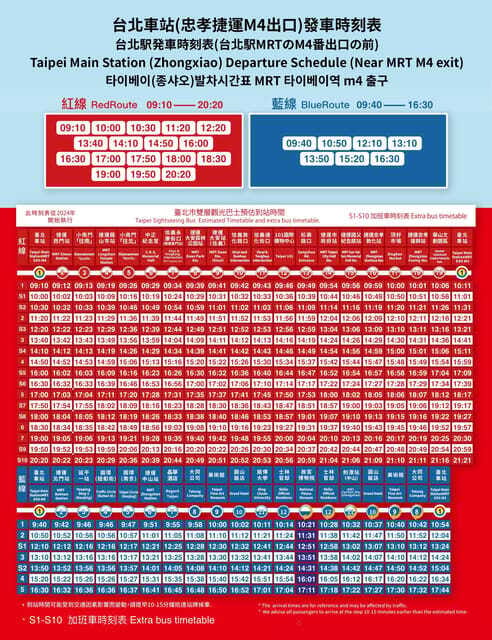 Taipei: Hop-On Hop-Off Sightseeing Bus with Audio Guide - Taipei Main Station: the practical starting point